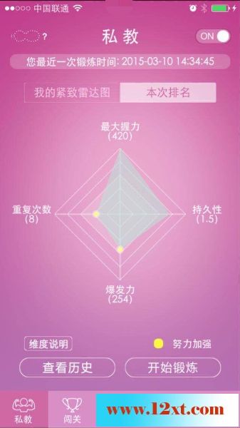 05-11约炮火辣身材超级美臀，水嫩小穴比高中生还